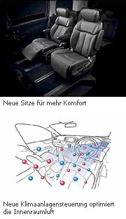 NISSAN ENTWICKELT NEUE KOMFORTAUSSTATTUNGEN